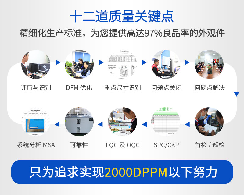 車銑復合精密零件加工