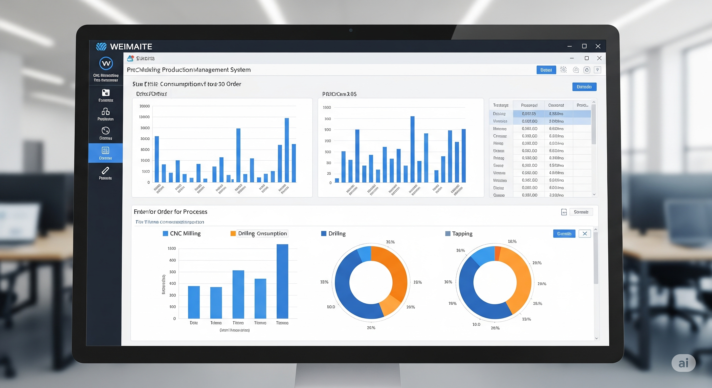 CNC加工訂單結(jié)案：不止于成本，更是信任的開始